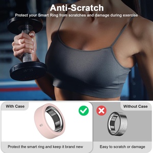 Funda Protectora de Silicona para Anillo Deportivo, Personalizada y Profesional, Éxito de Ventas Transfronterizo - Product Image 4