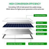 Nouvelle tendance 200W 250W 300W Module PV HPBC monocristallin 18V 36V panneau solaire de type N panneau solaire noir BC pour toit RV bateau hors réseau