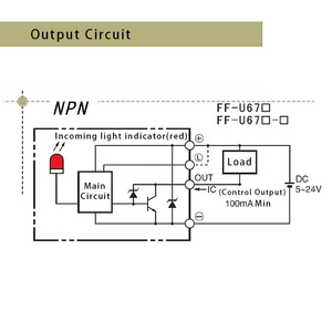 Sensor de Ranura de Medición Adecuado FF-U675, Interruptor Óptico de Ranura de 5 mm de Ancho con LED Infrarrojo, Sensor Fotoeléctrico - Product Image 4