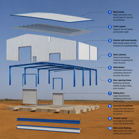 Bâtiment d'entrepôt en acier robuste sur mesure