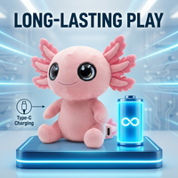 Peluche Interactivo de Axolotl Rosa con ChatGPT, Ojos Brillantes que Reaccionan al Estado de Ánimo, Búsqueda de Datos en la Nube, Etiqueta Privada, Personalización Aceptable