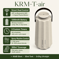 Diffuseur WiFi Portable Sans Fil 50ml 50m Extérieur Camping 300m² Voiture Plastique Application Minuteur 5 Niveaux Rechargeable Maison Voyage OEM