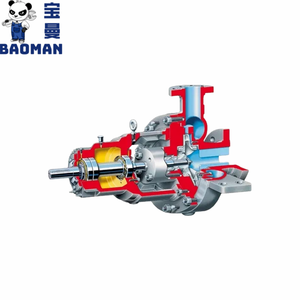 Pompe de process pneumatique ERPN à suspension supérieure en acier inoxydable haute performance pour l'industrie chimique et pétrochimique - Product Image 2
