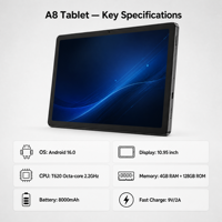 Tableta con Pantalla Táctil de 10.95 Pulgadas, Almacenamiento Rápido para Juegos, Octa-core, IPS 1280*800, 5G Wifi, para Negocios