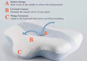 Cuscino Cervicale Ortopedico in Memory Foam, Contorno Ergonomico per Alleviare il Dolore a <span class=keywords><strong>Collo</strong></span> e Spalle, Ideale per Chi Dorme su un Fianco o sulla Schiena a Casa - Product Image 5