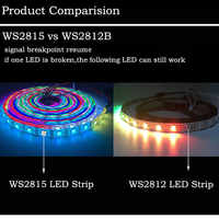 Bande LED WS2815 RGBIC 12V DC, adressable individuellement, double signal, 30, 60, 144 pixels, blanc, noir, étanche