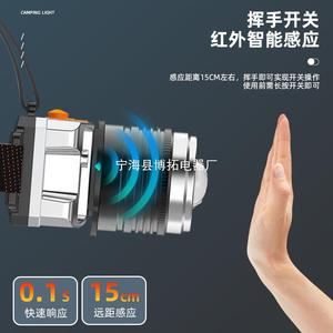 Rechargeable Led Headlamp With <b>Dimmer</b> Aluminum Alloy Body For Outdoor Adventure White Light 6V Input - Product Image 5