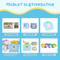 Meilleures ventes de cartes flash électroniques pour l'éducation préscolaire Jouet pour enfants en matière plastique de style mini Cadeau pour enfants