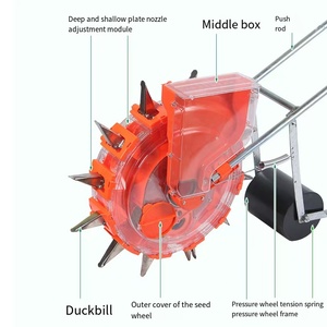آلة يدوية متعددة الوظائف مخصصة وفعالة من المصنع - Product Image 2