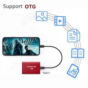 Entrega directa de fábrica de la nueva unidad de estado sólido móvil portátil 128GB 256GB 512GB 1TB 2TB 4TB Disco duro externo - Product Image 4