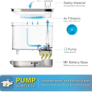 Fontaine à eau automatique pour chat PetSafe, batterie rechargeable 5000 mAh, bol en acier inoxydable pour chiens et chats - Product Image 5