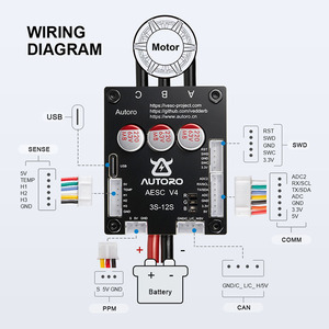Controlador de Velocidad para Motor sin Escobillas Autoro V4 Benjamin ESC VESC4, para E-Skateboard K72 - Product Image 1