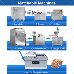OCEAN - Molinillo de Carne Industrial, Máquina Picadora de Carne, Equipo de Carnicería Comercial, Molinillo de Carne de Gran Tamaño y Alta Resistencia - Product Image 4