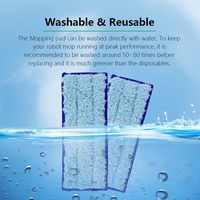 Tête de balai serpillère plate en microfibre légère à séchage rapide, remplaçable, pour nettoyage domestique, prix de gros