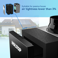Système HRV ERV en acier inoxydable 350CMH, échangeur de chaleur lavable à domicile, récupération d'énergie, ventilation d'air frais, silencieux, utilisation scolaire