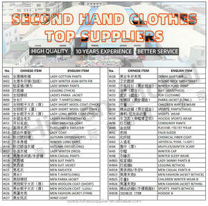 Balles de vêtements d'occasion en gros pour l'exportation mondiale - Product Image 2