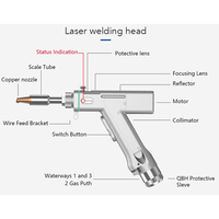 Machine de soudage laser portative multifonctionnelle 4-en-1 de qualité fiable, 1500W, refroidie par eau, pour le travail des métaux