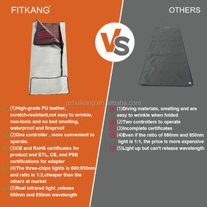 Alas Tidur Terapi Cahaya Inframerah FITKANG - Meredakan Nyeri Otot, Kekakuan Sendi & Meningkatkan Relaksasi - Product Image 3