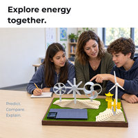 Modèle pédagogique de table de sable pour l'éducation STEM sur la production d'énergie hybride éolienne et solaire, les énergies renouvelables et l'équilibre carbone