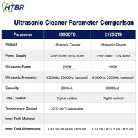 Mesin Pembersih Ultrasonik Digital 9L 200W untuk Perhiasan Laboratorium Gigi, Logam, Kaca, Keramik, dan Bagian Plastik