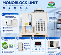 Unité de réfrigération monobloc de haute qualité pour chambre froide à compresseur