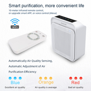 <span class=keywords><strong>Purificateur</strong></span> <span class=keywords><strong>d</strong></span>'<span class=keywords><strong>air</strong></span> intelligent avec application Tuya, filtre HEPA et ioniseur négatif, stérilisation à 99,9 %, pour chambre de bébé, salon, maison et bureau - Product Image 4