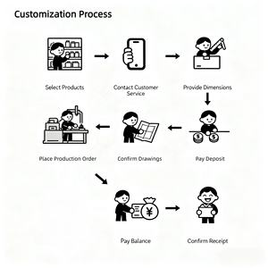 Energiesparendes Motorisiertes Elektrisches Unbemanntes Boot - Autonome Navigation Automatische Rückkehr 48V für Industrielle Teichabfallsreinigung - Product Image 5