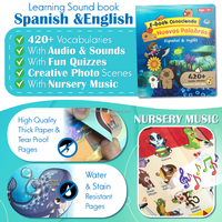 ELETREE 420 Kata E-book Bilingual Spanyol & Inggris Mengenal Kata-kata Baru Mainan Edukasi Musik Buku Suara untuk Anak-anak