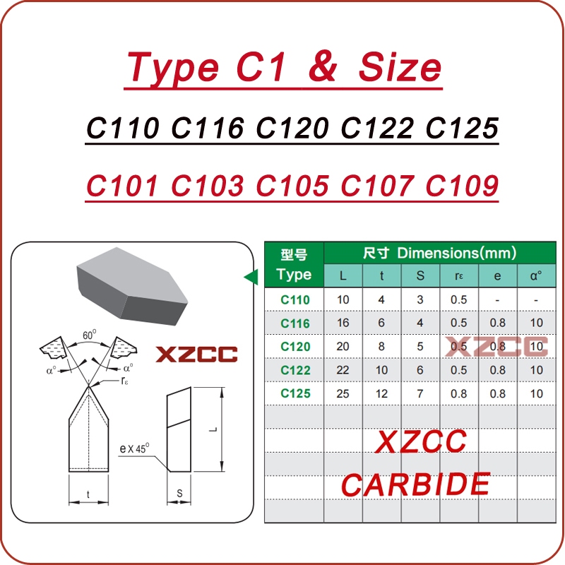 XZCC Tungsten Carbide Inserts - Precision and Durability