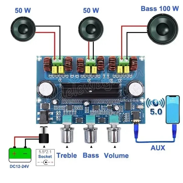 2*50W+100W BT 5.0 Dual TPA3116D2 Power Subwoofer Amplifier Board 2.1 Channel TPA3116 Audio Stereo Equalizer