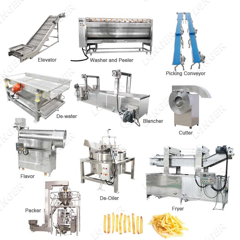 250Kg H Electric Lays Gas Fresh