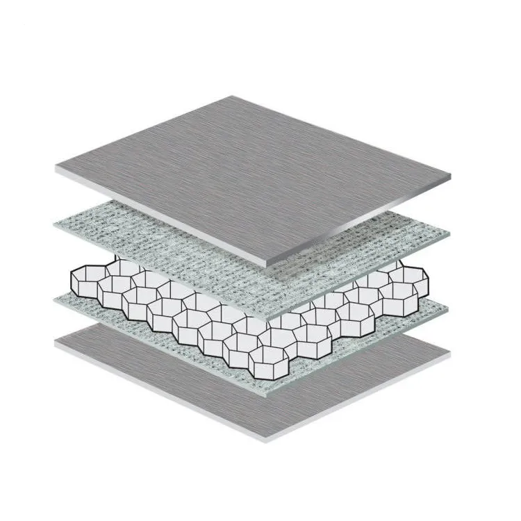 Inşaat yapı malzemeleri için PVDF kaplamalı alüminyum petek Panel