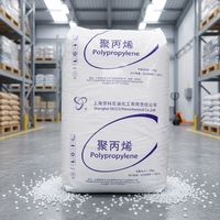 Granulés de polipropylène homopolymère de qualité extrusion pour applications agricoles et de construction, directement de l'usine pour les acheteurs B2B