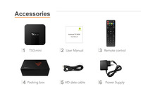 Venta caliente Android Tv Box digital Fabricante Bolivia TX3 Mini S905W 1080p Set Top Box 1GB 8GB 2GB 16GB Set-top Box