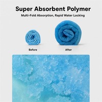Tapis d'entraînement pour animaux de compagnie super absorbants et économiques, jetables et anti-fuites, pour l'intérieur et les voyages