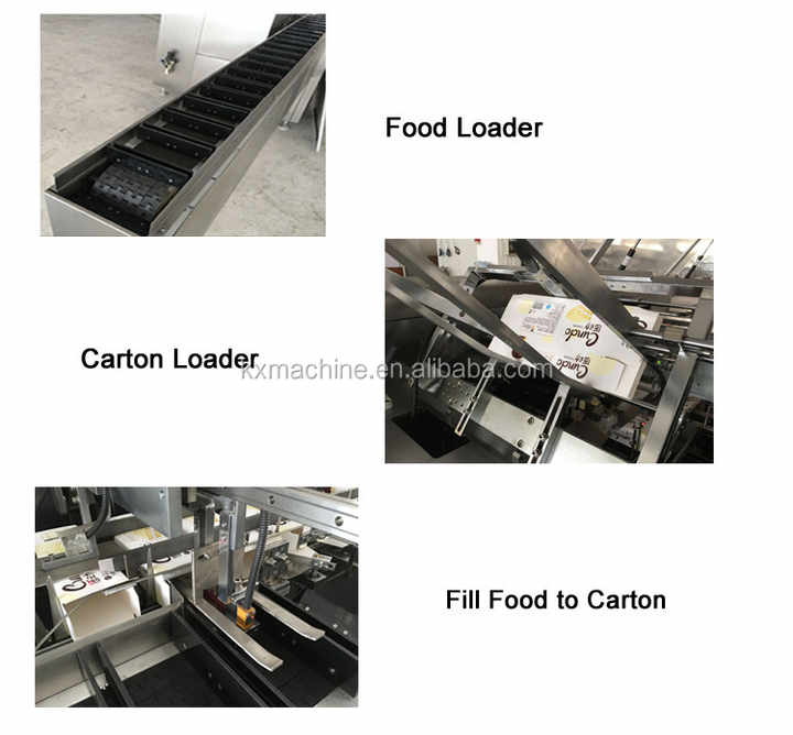 Automatic Chocolate Bar Small Box Packing Cartoning Machine| Alibaba.com