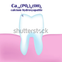 JHD Meilleur Prix CAS 1306 Poudre D'hydroxyapatite De Calcium