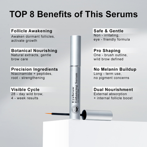 आईब्रो विकास सीरम पलक बाल विकास विरोधी बालों की वृद्धि विरोधी बालों की हानि उत्पाद गंजापन को रोकता है - Product Image 5