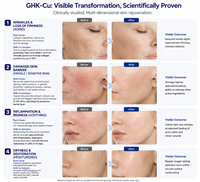 GHK-Cu Peptide de Cuivre : Ingrédient Cosmétique Réparateur de Barrière Cutanée et Anti-Rides