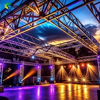 Fabricante Profesional de Estructuras de Aluminio para Iluminación de Escenarios, Estructuras de Techo para DJ, para Conciertos al Aire Libre