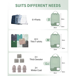 4pcs Compression Packing Cubes Suitcases <strong>Organiser</strong> Bag Travel Bags <strong>Organiser</strong> for <strong>Backpack</strong> Tear-resistant Packing <strong>Organiser</strong> - Product Image 3