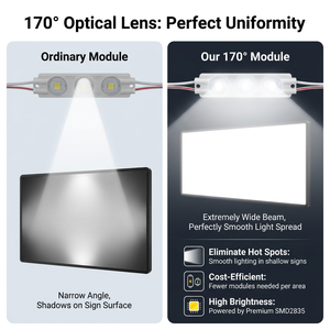 DC 12V Low Voltage, 170 Degree Wide Beam Angle Lens for even <b>lighting</b>, and Aluminum PCB for superior heat sink - Product Image 1