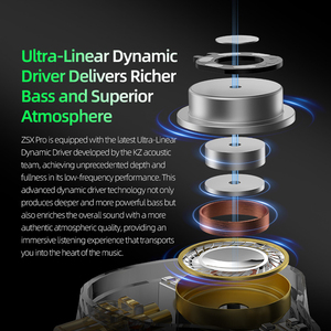 <span class=keywords><strong>Kz</strong></span> <span class=keywords><strong>zsx</strong></span> pro หูฟัง12ยูนิต, 5BA + 1DD ไฮบริดไดรฟ์หูฟังเพลง hifi ชุดหูฟังสำหรับเล่นเกมกีฬาสามารถถอดเปลี่ยนสายได้ - Product Image 4