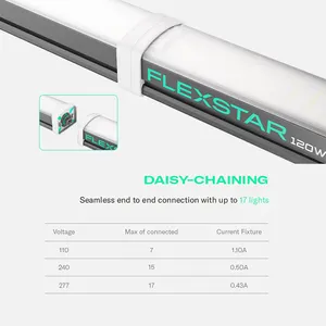 Flexstar 언더 캐노피 120W 4 피트 디 밍이 가능한 LED 성장 조명