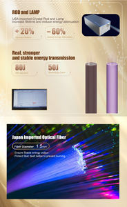 Altolumen <strong>Long</strong> Pulse <strong>Laser</strong> 1064nm 755nm Dermatological Diode Alexandrite <strong>Laser</strong> Hair Removal Machine 755nm Alexandrite <strong>Laser</strong> - Product Image 5