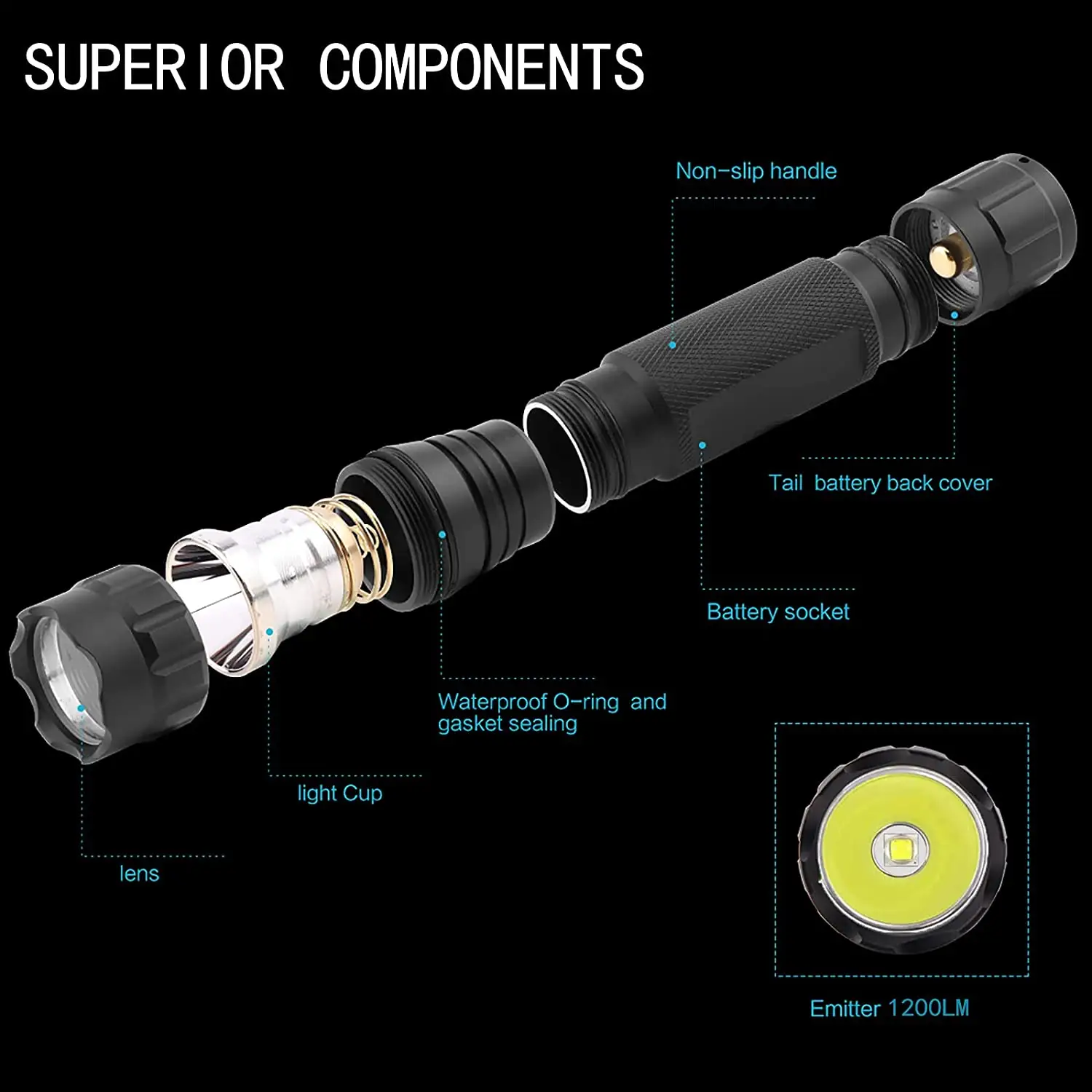 1200高ルーメン充電式キャンプLEDライトタクティカルポケット懐中電灯ダイビング防水IP68ホワイトライトブライトバッテリー