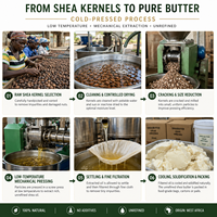 Beurre de karité brut non raffiné en vrac, 100% pur naturel, pressé à froid, qualité cosmétique pour la fabrication de savon et de lotion (Butyrospermum Parkii)