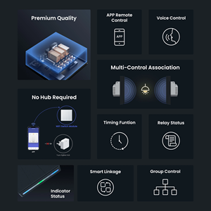 Tuya Wifi push button chuyển đổi ánh sáng PC Bảng điều chỉnh 2 Gang điều khiển từ xa Alexa nhà thông minh tường thiết bị chuyển mạch với đầy màu sắc LED - Product Image 2