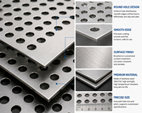 Planche de chantier perforée en acier inoxydable pour échafaudage, plateforme antidérapante industrielle pour projets de construction à Dubaï
