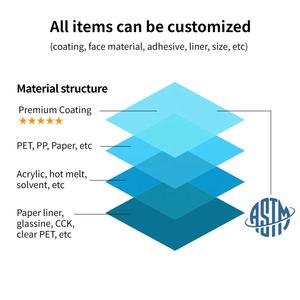 マットホワイト合成PPフィルムステッカーインクジェットプリンター用防水ステッカー粘着ラベルロールインクジェットラベルダイカット - Product Image 4
